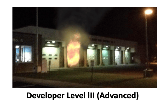 Developer Level III Advanced SimsUshare Training Course