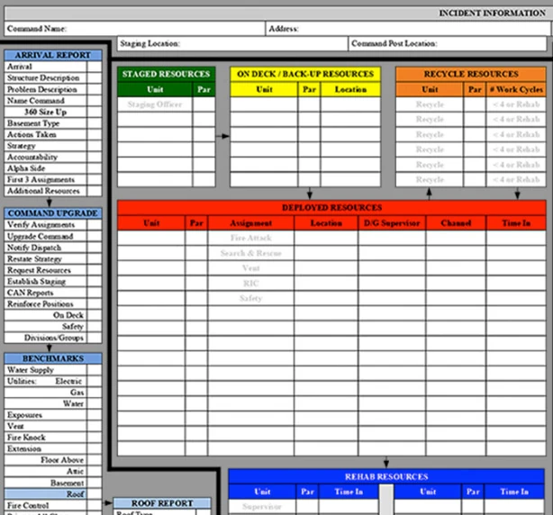 Fire Simulator Promotional Exams